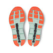 CLOUDSTRATUS WOMEN