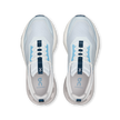 CLOUDNOVA X WOMEN