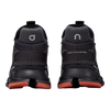 CLOUDNOVA MEN