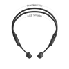 SHOKZ OPENRUN MINI