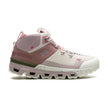 CLOUDTRAX WOMEN