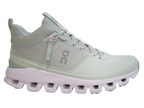 CLOUD HI WOMEN